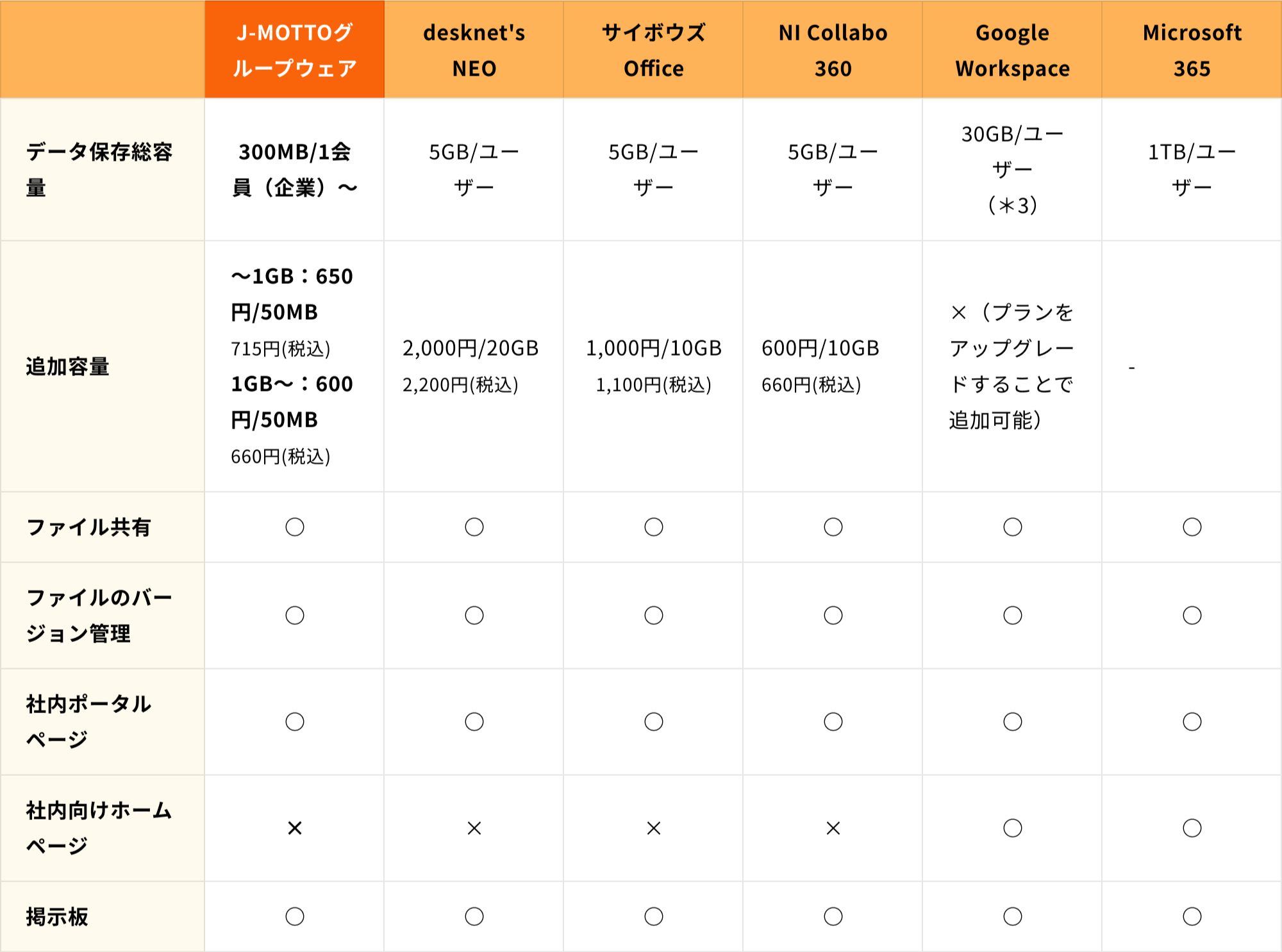 イメージ画像