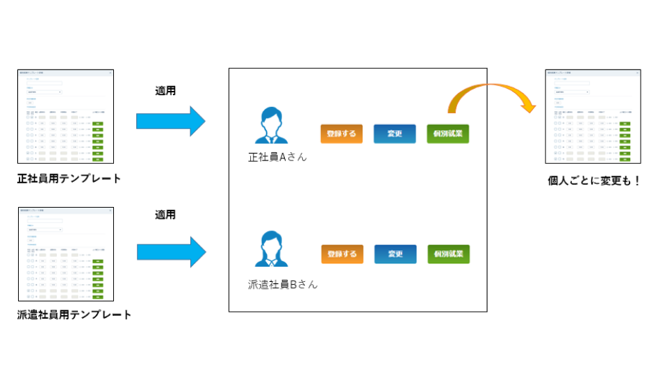 イメージ画像